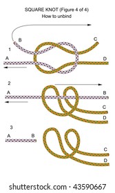 Square knot (illustration 4 of 4)