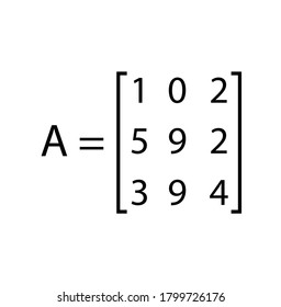 square matrix mathematics, vector illustration