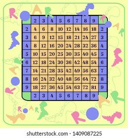 Square multiplication. Table poster with dino for printing educational material at school or at home. Educational card with dinosaur pattern and roar letters. Vector illustration