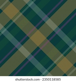 Square pattern of scottish tartan plaid background concept