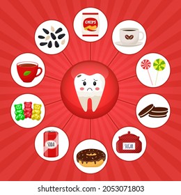 A square poster with sick yellow tooth surrounded by food products that are harmful for dental health.Medical infographics. Flat cartoon illustration on a bright red background