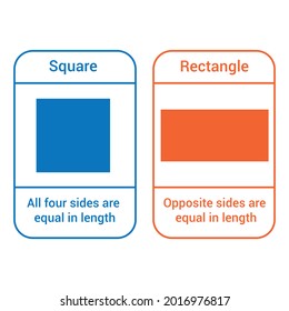 square and rectangle shape in mathematic