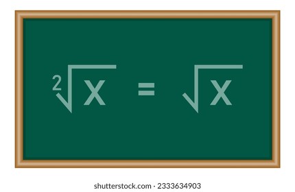 Raíz cuadrada o símbolo radical en matemáticas. Recursos matemáticos para profesores y estudiantes.