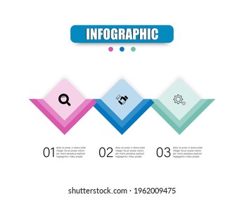 Square shape business infographic presentation template 3 options. Concept plan infographic vector design square presents with three steps. Use presents workflow layout, tell the details of each step.