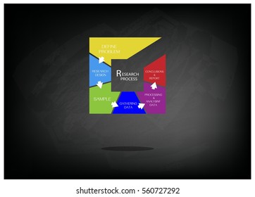 Square Shape Chart of Business and Marketing or Social Research Process in Qualitative and Quantitative Measurement on Black Chalkboard.