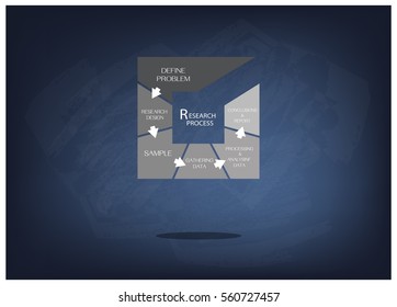 Square Shape Chart of Business and Marketing or Social Research Process in Qualitative and Quantitative Measurement on Black Chalkboard.