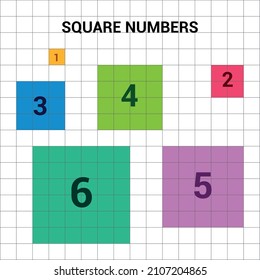 Square shaped numbers in mathematics