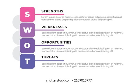 283 Swot analysis square Images, Stock Photos & Vectors | Shutterstock