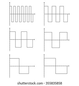 Square wave signal, Vector illustration.