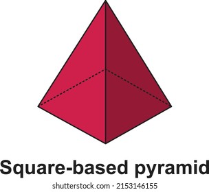 Pirámide cuadrada, diseño abstracto de camisetas triangulares de color rojo oscuro claro forma visométrica frontal y trasera