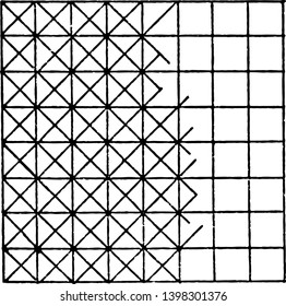 Squares Diagonal Lines Repeating Patterns to divide the paper into half inch squares line tool and connect the dots with diagonal lines vintage line drawing or engraving illustration.