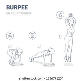 Squat Thrust Burpee Female Home Workout Exercise Guide Illustration. Athletic Woman Silhouettes in Sportswear Top, Leggings, and Sneakers Does Workout for Weight Loss at Home.