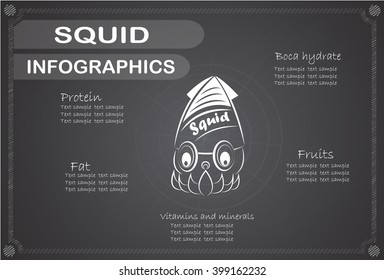 Squid Infographics, Vector illustration.