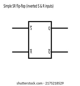 SR Flip flop symbol, electronic SR flip flop symbol