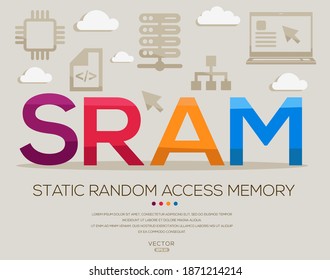 SRAM mean (Static Random Access Memory) Computer and Internet acronyms ,letters and icons ,Vector illustration.