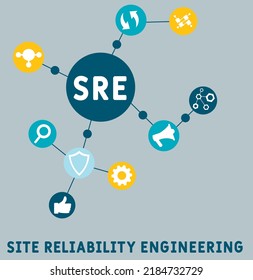 Sre Site Reliability Engineering Acronym Business Stock Vector (Royalty ...