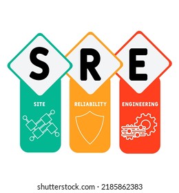 SRE - Site Reliability Engineering Acronym. Business Concept Background. Vector Illustration Concept With Keywords And Icons. Lettering Illustration With Icons For Web Banner, Flyer, Landing Pag