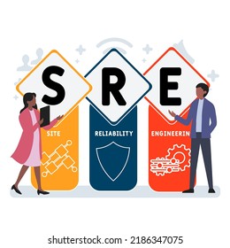 SRE - Site Reliability Engineering Acronym. Business Concept Background. Vector Illustration Concept With Keywords And Icons. Lettering Illustration With Icons For Web Banner, Flyer, Landing Pag