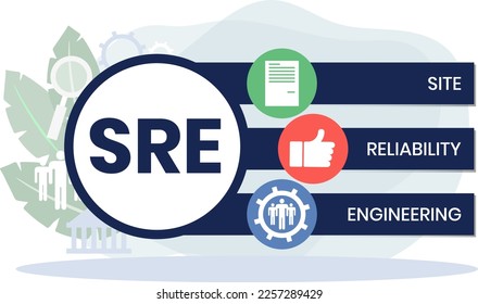 SRE - Site Reliability Engineering acronym. business concept background. vector illustration concept with keywords and icons. lettering illustration with icons for web banner, flyer, landing pag