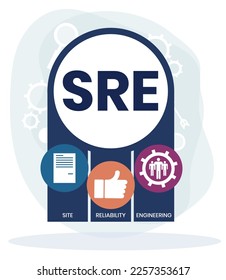 SRE - Site Reliability Engineering acronym. business concept background. vector illustration concept with keywords and icons. lettering illustration with icons for web banner, flyer, landing page