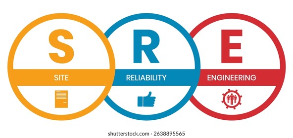 SRE - Site Reliability Engineering acronym. business concept background. vector illustration concept with keywords and icons. lettering illustration with icons for web banner, flyer, landing page