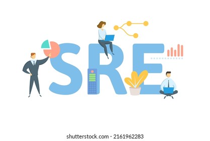 SRE, Site Reliability Engineering. Concept With Keyword, People And Icons. Flat Vector Illustration. Isolated On White.