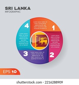 Sri Lanka flag infographic vector element for business illustration in round style.