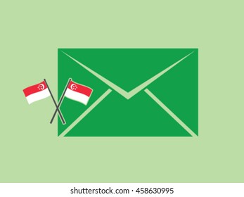 Sri Lanka Formal Mail
