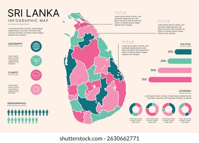 Mapa Infográfico do Sri Lanka com distritos administrativos separados, camadas separadas editáveis, zonas e elementos de visualização de dados. Mapa infográfico para apresentação. Ilustração vetorial