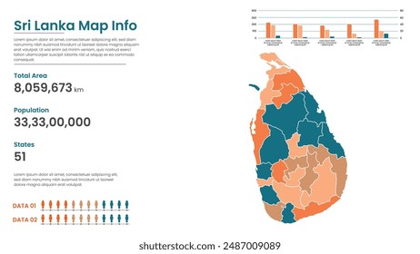 Sri Lanka political map of administrative divisions states, Colorful states in Sri Lanka map infographic, Sri Lanka Map Info, Sri Lanka Population.