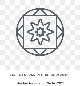Sri yantra icon. Sri yantra design concept from Geometry collection. Simple element vector illustration on transparent background.