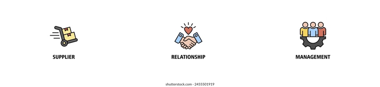 Srm banner web icon set vector illustration concept of supplier relationship management with icon of product, delivery, supply, chain, checklists, cycle, agreement, system, process