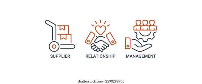 Srm banner web icon set vector illustration concept of supplier relationship management with icon of product, delivery, supply, chain, checklists, cycle, agreement, process and system icons symbol.