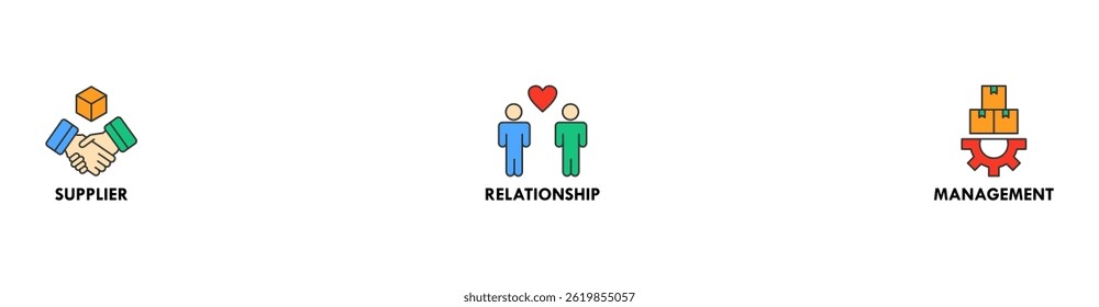 Srm banner web icon vector illustration concept of supplier relationship management with icon of product, delivery, supply, chain, checklists, cycle, agreement, system, process