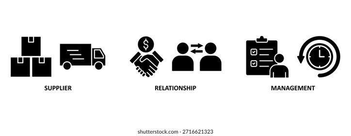 Srm banner web icon vector illustration concept of supplier relationship management with icon of product, delivery, supply, chain, checklists, cycle, agreement, process, system