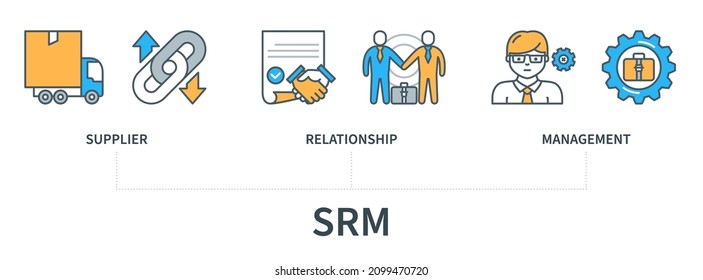 SRM concept with icons. Supplier Relationship Management. Web vector infographic in minimal flat line style