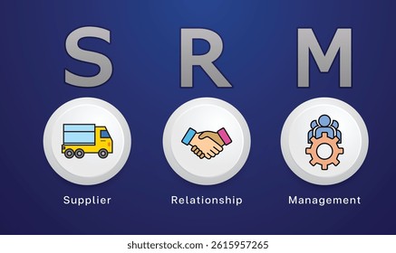 SRM icon concept  , supplier  relationship  management, agreement, system, process, vector design