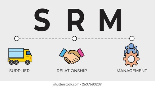 SRM icon concept  , supplier  relationship  management, agreement, system, process, vector design