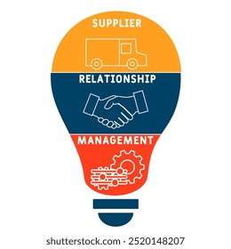 SRM - Supplier Relationship Management Akronym. Hintergrund des Geschäftskonzepts Vektorgrafik mit Schlagwörtern und Symbolen. Beschriftungsgrafik mit Symbolen für Webbanner, Flyer, Landung
