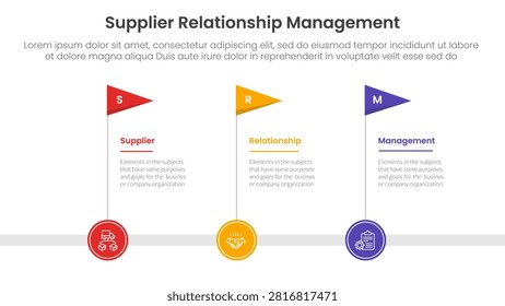 SRM or supplier relationship management infographic 3 point with timeline flag horizontal for slide presentation vector