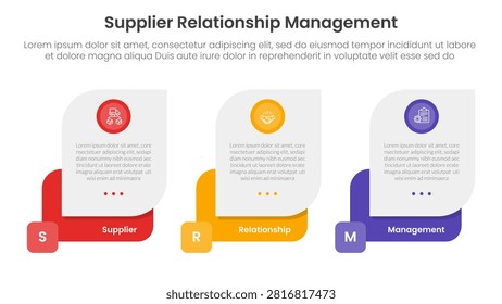 SRM or supplier relationship management infographic 3 point with creative box container for slide presentation vector