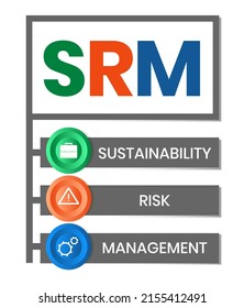 SRM - Sustainability Risk Management acronym. business concept background. vector illustration concept with keywords and icons. lettering illustration with icons for web banner, flyer, landing