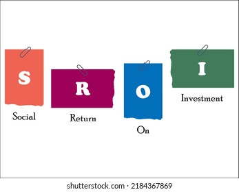 SROI - Social Return On Investment Acronym In An Infographic Template