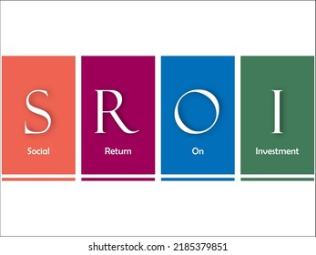 SROI - Social Return On Investment Acronym In An Infographic Template