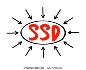 Unidad de estado sólido SSD: dispositivo de almacenamiento de estado sólido que utiliza conjuntos de circuitos integrados para almacenar datos de forma persistente, normalmente mediante memoria flash, texto de acrónimo con flechas