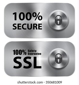 SSL 100% Safety Guarantee