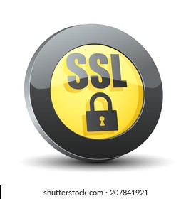 SSL 100% Secure Transactions