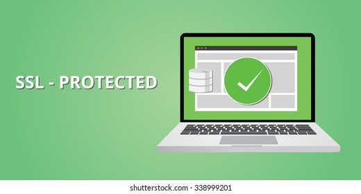 Ssl Certified Protection For Website Security From Hacking