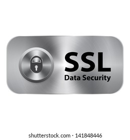 SSL data security