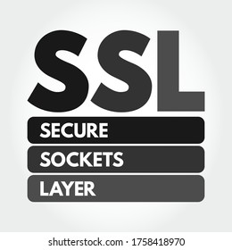 SSL - Secure Sockets Layer acronym, technology concept background
